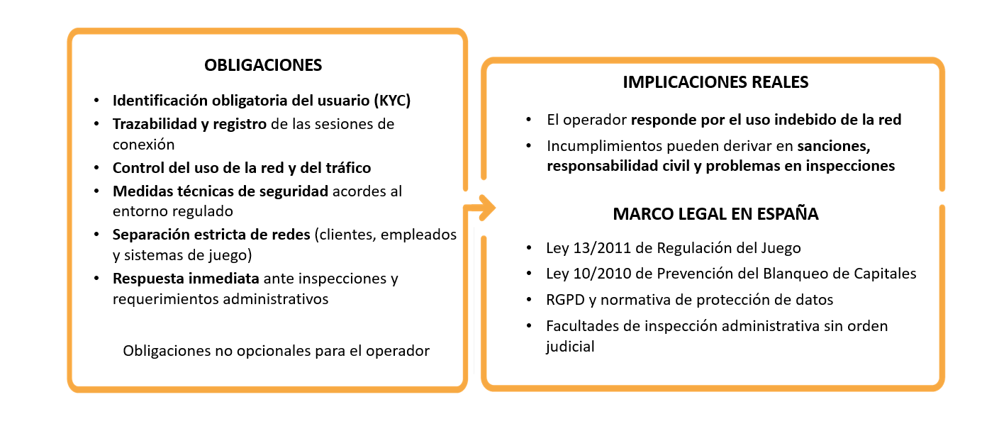 Captura de pantalla 2026-02-09 205256